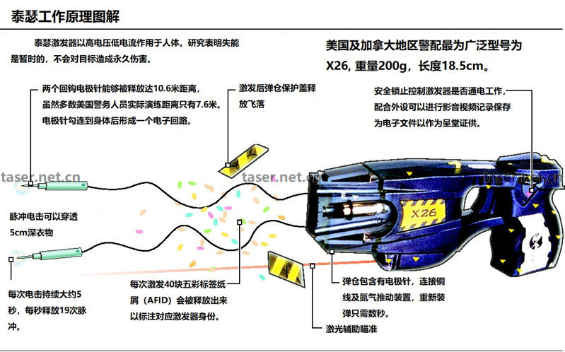 衡南縣怎么樣的安保器材相當(dāng)更好用